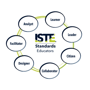 iste standards for students and educators