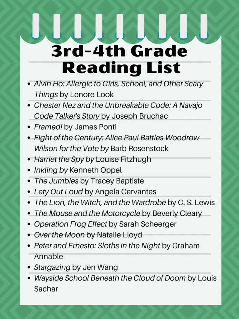 3rd-4th Grade Best Books Challenge Reading List, 2020-21