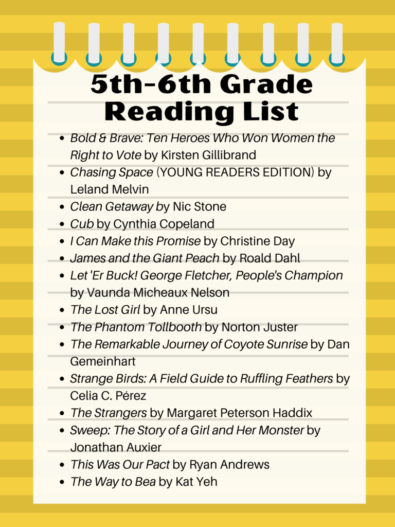 5th-6th Grade Best Books Challenge Reading List, 2020-21