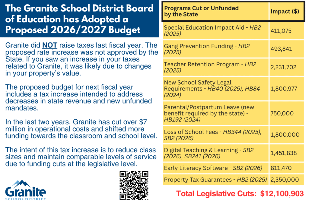copy of a mailer describing recent proposed tax increase (png)